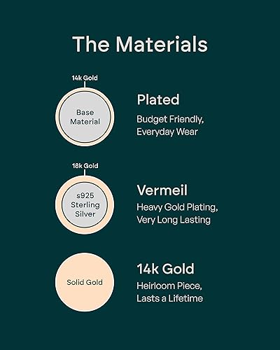 #Variant_Yellow Vermeil