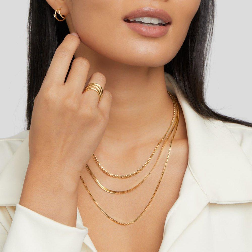 Gold Standard